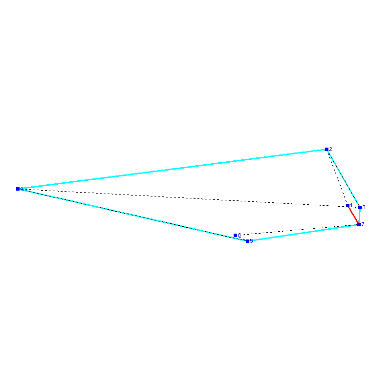 Flugauswertung